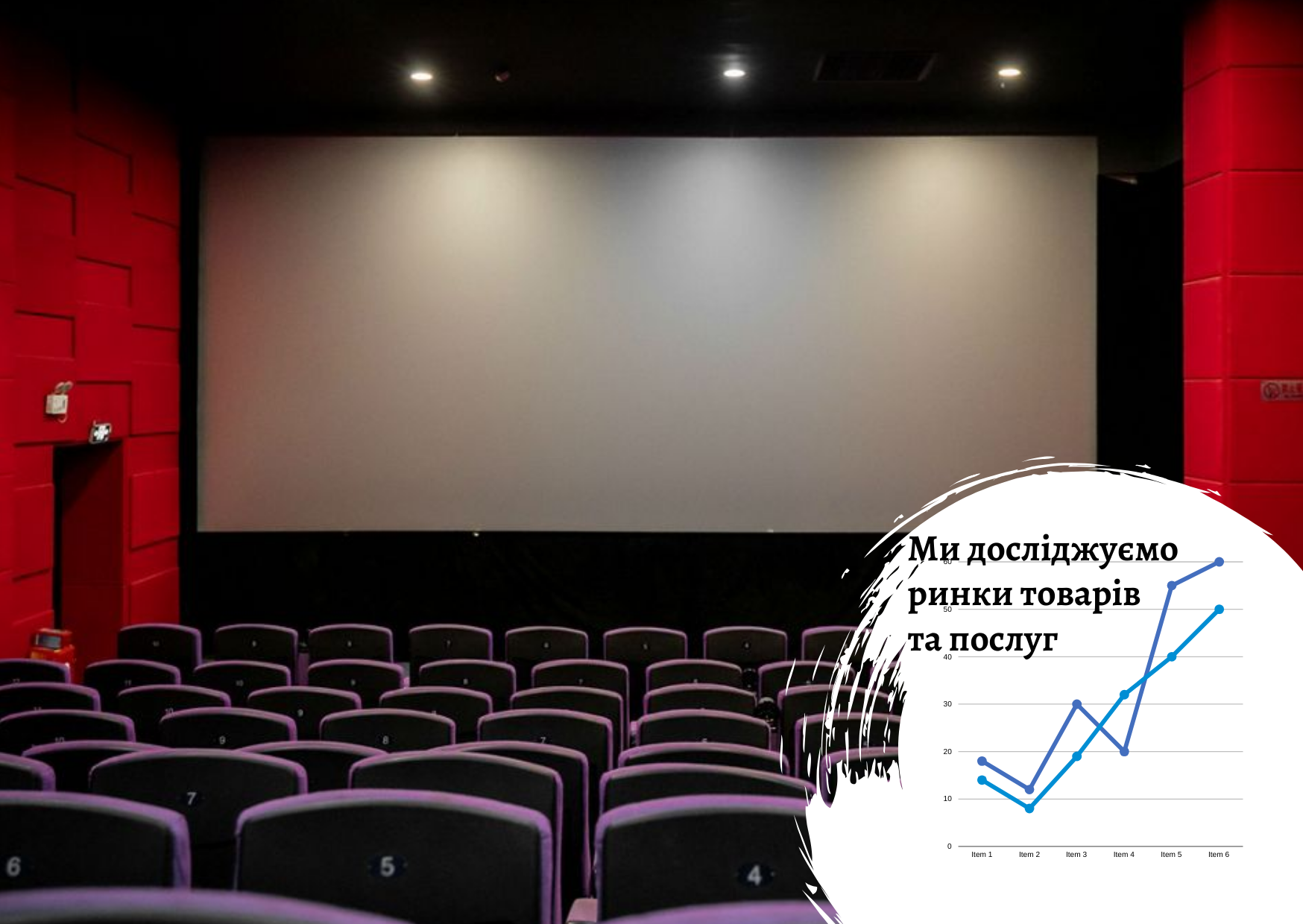 Cinema market in Ukraine: 36% of respondents have reduced the frequency of visits due to the war